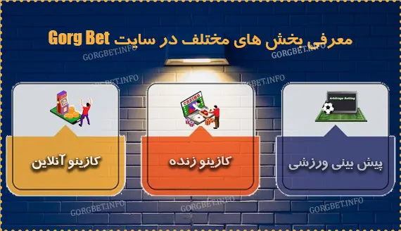 گرگ بت ⚽ سایت شرط بندی گرگ بت 6 گرگ بت ⚽ سایت شرط بندی گرگ بت معرفی بخش های مختلف در سایت gorg bet