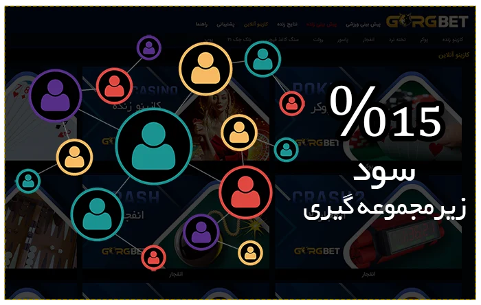 ورود به سایت شرط بندی بت گو (BetGo) با لینک اصلی و بدون فیلتر - سایت بازی  انفجار