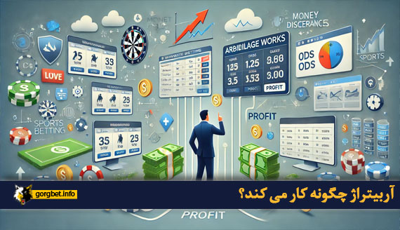 آربیتراژ چگونه کار می کند؟