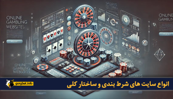انواع سایت های شرط بندی و ساختار کلی