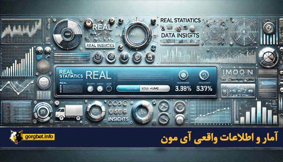 آمار و اطلاعات واقعی آی مون