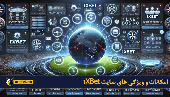 امکانات و ویژگی های سایت 1XBet