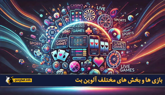 بازی ها و بخش های مختلف آلوین بت