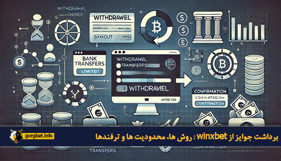برداشت جوایز از winxbet : روش ها، محدودیت ها و ترفندها
