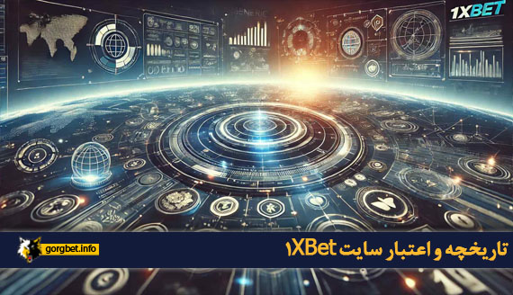 تاریخچه و اعتبار سایت 1XBet