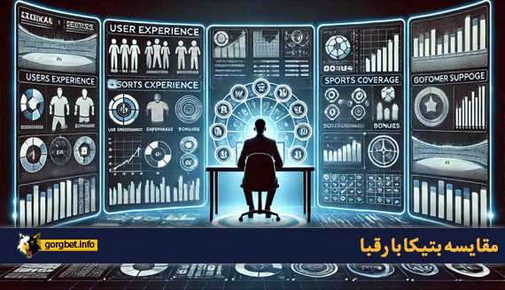 مقایسه بتیکا با رقبا