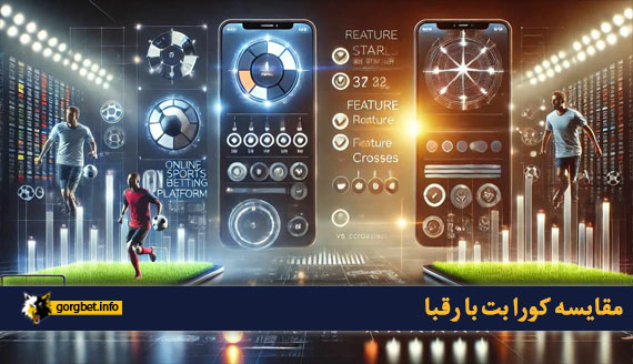 مقایسه کورا بت با رقبا