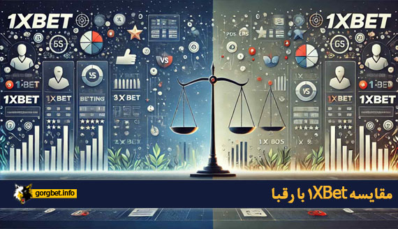 مقایسه 1XBet با رقبا