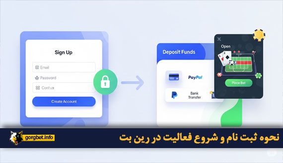 نحوه ثبت نام و شروع فعالیت در رین بت