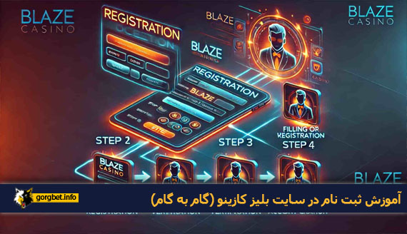 آموزش ثبت نام در سایت بلیز کازینو (گام به گام)