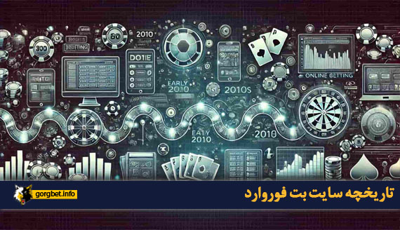 تاریخچه سایت بت فوروارد