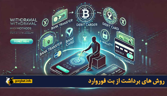 روش های برداشت از بت فوروارد