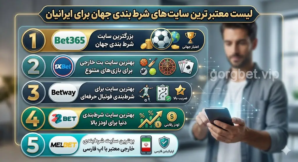 لیست معتبر ترین سایت های شرط بندی جهان برای ایرانیان