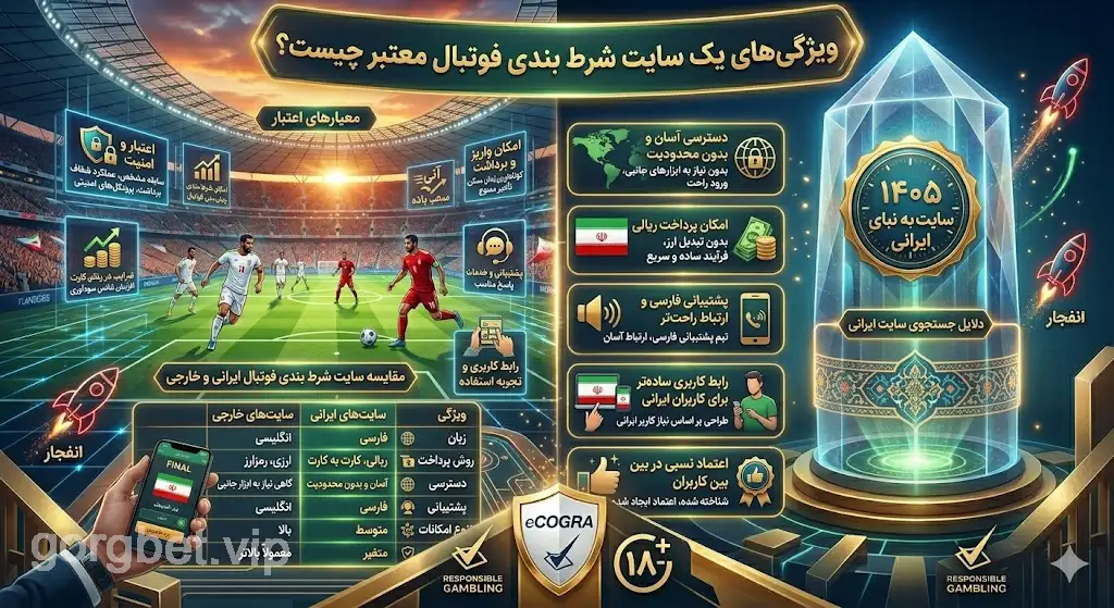 بهترین سایت شرط بندی فوتبال ایرانی (معرفی سایت های معتبر) 2 ویژگیهای یک سایت شرط بندی فوتبال معتبر
