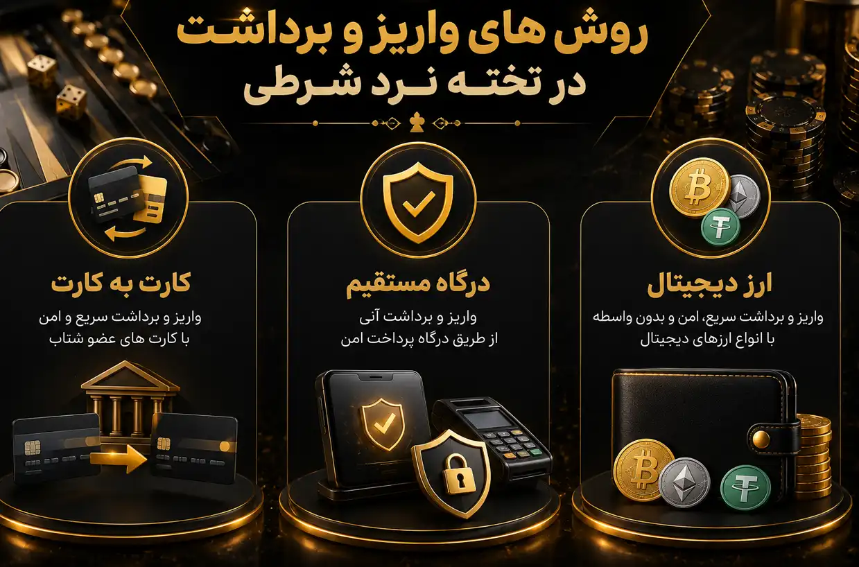 تخته نرد شرطی آنلاین | بازی با پول واقعی و دانلود اپلیکیشن 6 واریز و برداشت در سایت تخته نرد شرطی