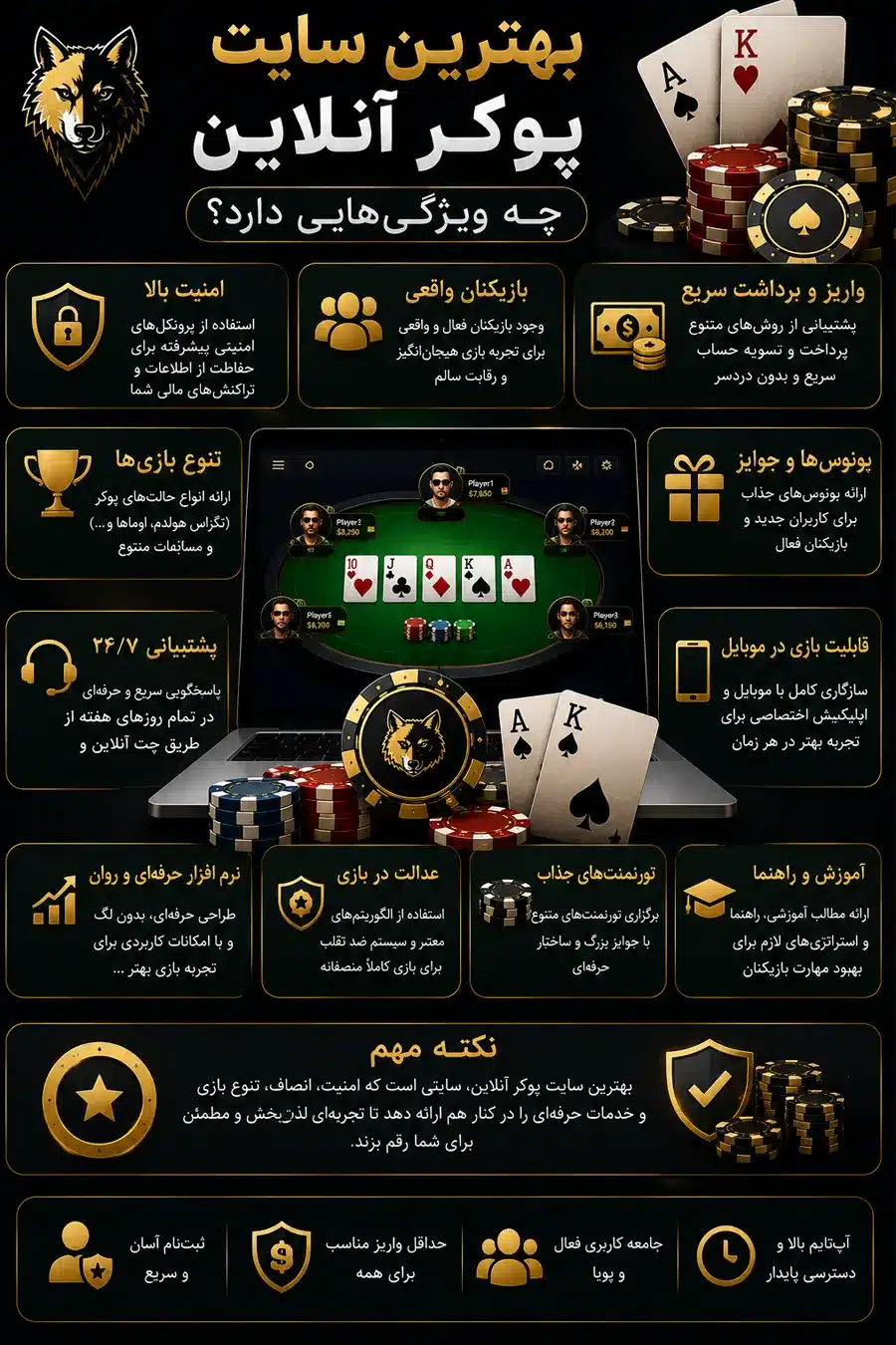 بازی پوکر آنلاین با پول واقعی در بهترین سایت های پوکر فارسی 8 بهترین سایت پوکر آنلاین چه ویژگیهایی دارد
