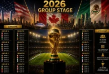 جدول و مرحله گروهی جام جهانی 2026